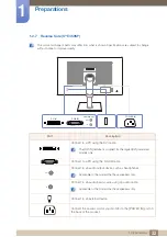 Preview for 32 page of Samsung LS22E20KBS/EN User Manual