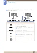 Preview for 33 page of Samsung LS22E20KBS/EN User Manual