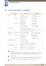 Preview for 105 page of Samsung LS22E20KBS/EN User Manual