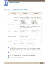 Preview for 110 page of Samsung LS22E20KBS/EN User Manual