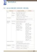 Preview for 114 page of Samsung LS22E20KBS/EN User Manual