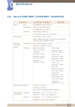 Preview for 116 page of Samsung LS22E20KBS/EN User Manual