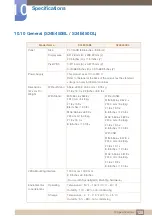 Preview for 120 page of Samsung LS22E20KBS/EN User Manual