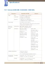 Preview for 122 page of Samsung LS22E20KBS/EN User Manual