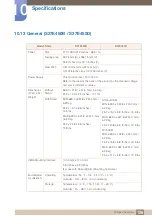 Preview for 126 page of Samsung LS22E20KBS/EN User Manual