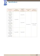 Preview for 130 page of Samsung LS22E20KBS/EN User Manual