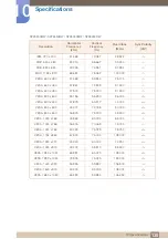 Preview for 138 page of Samsung LS22E20KBS/EN User Manual