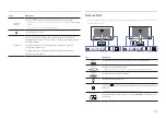 Preview for 10 page of Samsung LS22E348ASX/ZA User Manual