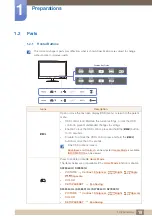 Preview for 19 page of Samsung LS22E390 User Manual