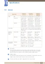 Preview for 69 page of Samsung LS22E390 User Manual