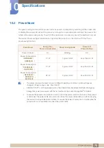 Preview for 71 page of Samsung LS22E390 User Manual