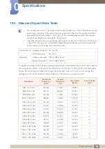 Preview for 72 page of Samsung LS22E390 User Manual