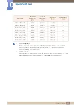 Preview for 73 page of Samsung LS22E390 User Manual