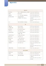 Preview for 77 page of Samsung LS22E390 User Manual