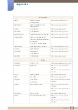 Preview for 78 page of Samsung LS22E390 User Manual