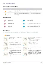 Preview for 7 page of Samsung LS24A350HS/ZA User Manual