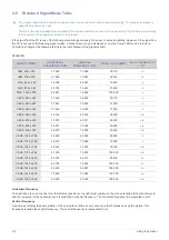 Preview for 24 page of Samsung LS24A350HS/ZA User Manual