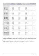 Preview for 34 page of Samsung LS24A350HS/ZA User Manual