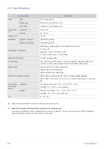 Preview for 74 page of Samsung LS24A350HS/ZA User Manual