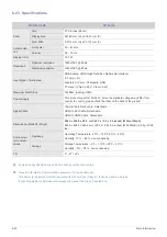 Preview for 82 page of Samsung LS24A350HS/ZA User Manual