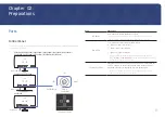 Preview for 9 page of Samsung LS24F356FHU User Manual