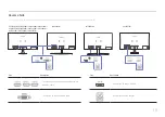 Preview for 13 page of Samsung LS24F356FHU User Manual