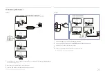 Preview for 25 page of Samsung LS24F356FHU User Manual