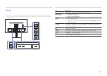 Preview for 18 page of Samsung LS27A600NWUXEN User Manual