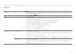 Preview for 29 page of Samsung LS27A600NWUXEN User Manual