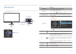 Preview for 13 page of Samsung LS27A700NWUXXU User Manual