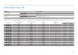 Preview for 38 page of Samsung LS27A700NWUXXU User Manual