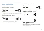 Preview for 18 page of Samsung LS27A800UJUXEN User Manual