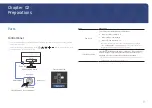 Preview for 9 page of Samsung LS27E330HSXEN User Manual