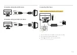 Preview for 19 page of Samsung LS27E330HSXEN User Manual