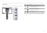 Preview for 14 page of Samsung LS27R750QENXZA User Manual