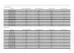 Preview for 47 page of Samsung LS27R750QENXZA User Manual