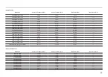 Preview for 48 page of Samsung LS27R750QENXZA User Manual