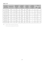 Preview for 89 page of Samsung LS32AM500NU User Manual