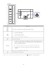 Preview for 23 page of Samsung LS32AM700URXEN User Manual