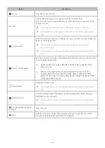 Preview for 37 page of Samsung LS32AM700URXEN User Manual