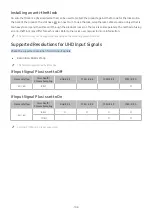 Preview for 102 page of Samsung LS32AM700URXEN User Manual