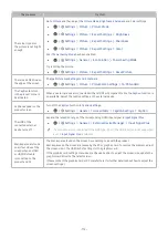 Preview for 112 page of Samsung LS32AM700URXEN User Manual