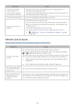 Preview for 120 page of Samsung LS32AM700URXEN User Manual