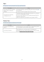 Preview for 121 page of Samsung LS32AM700URXEN User Manual