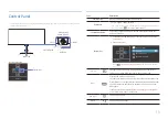 Preview for 13 page of Samsung LS34A654UXNXGO User Manual