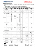 Предварительный просмотр 6 страницы Samsung LSC460HJ03 Manual