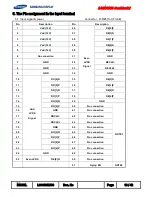 Предварительный просмотр 13 страницы Samsung LSC460HJ03 Manual