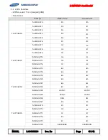 Предварительный просмотр 15 страницы Samsung LSC460HJ03 Manual