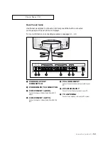 Preview for 11 page of Samsung LT-M1575 Owner'S Instructions Manual