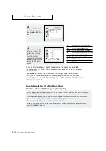 Preview for 54 page of Samsung LT-M1575 Owner'S Instructions Manual